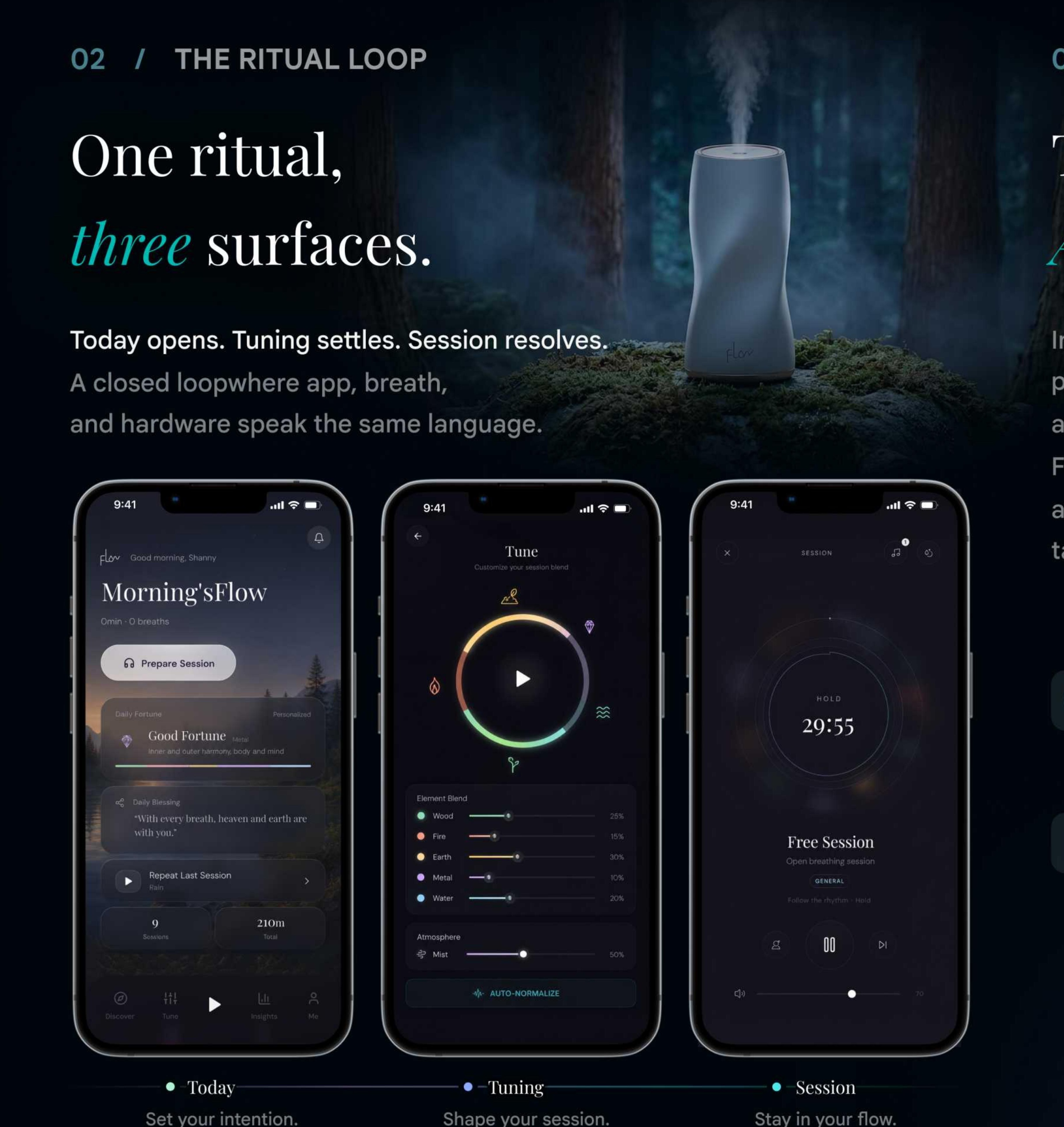 One ritual across three surfaces