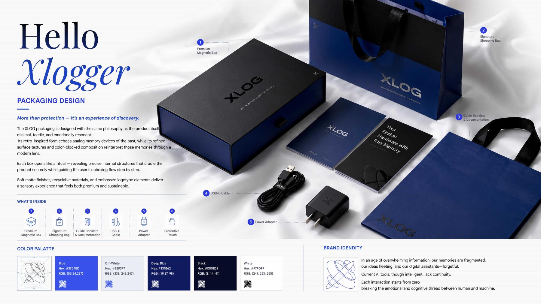 XLOG packaging system