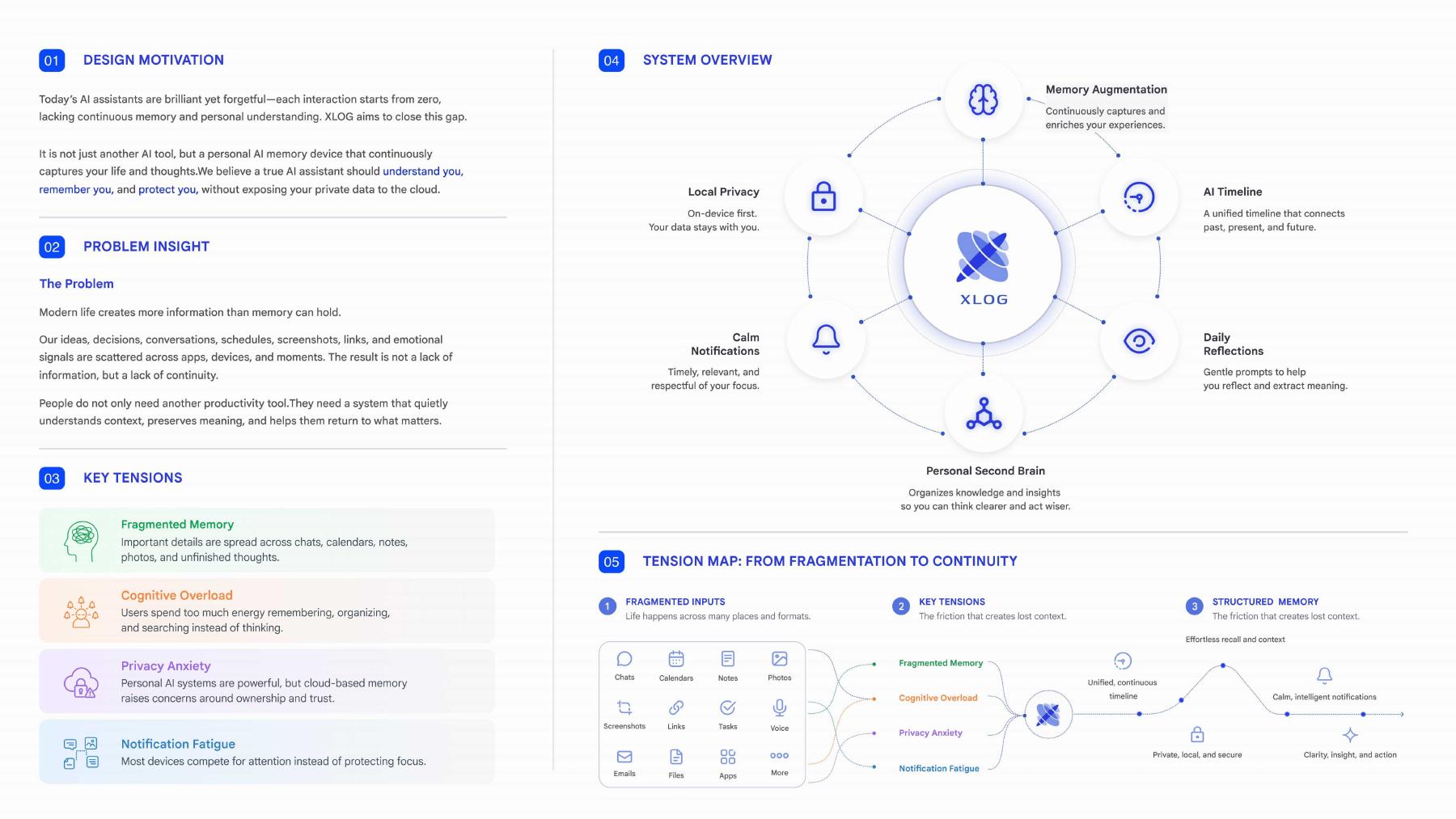 XLOG design motivation, tensions and system overview