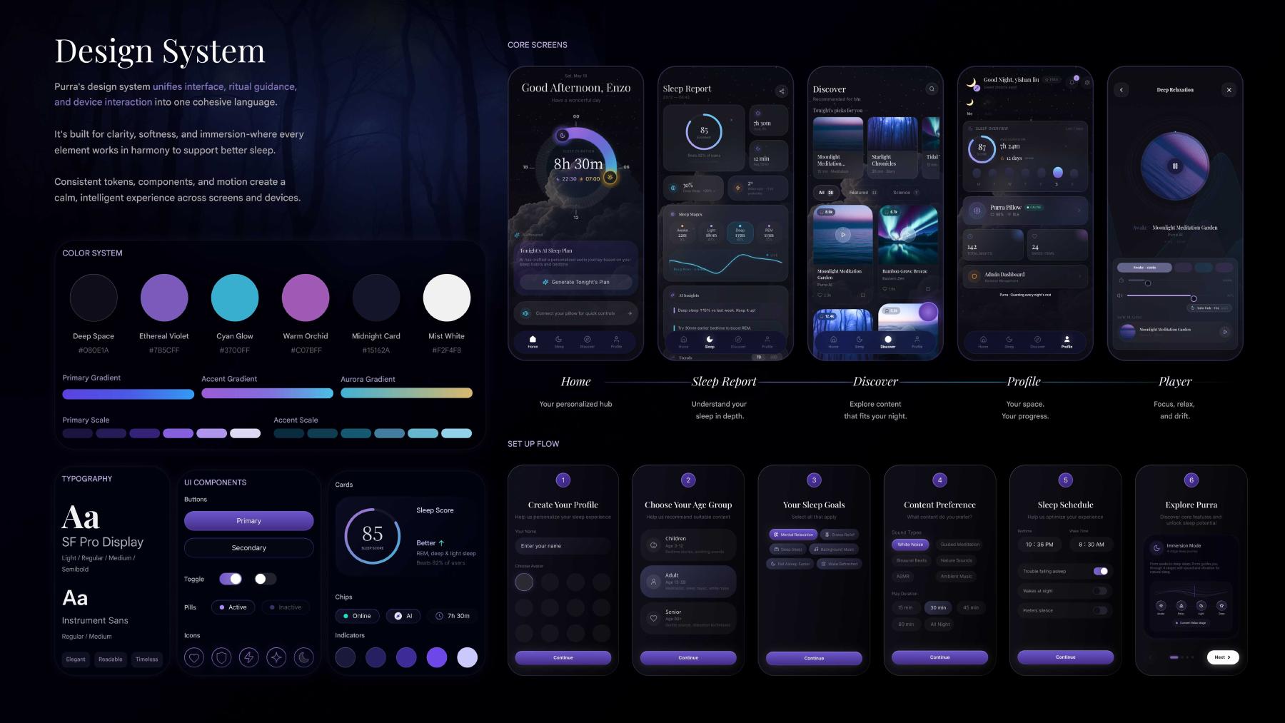 Purra design system and core screens