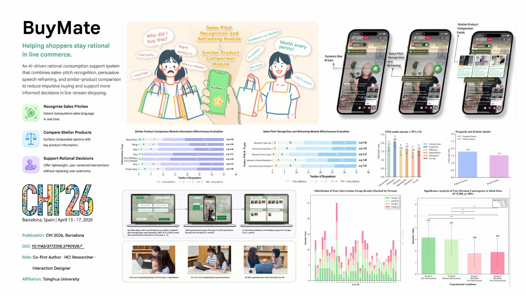 BuyMate interface and study results