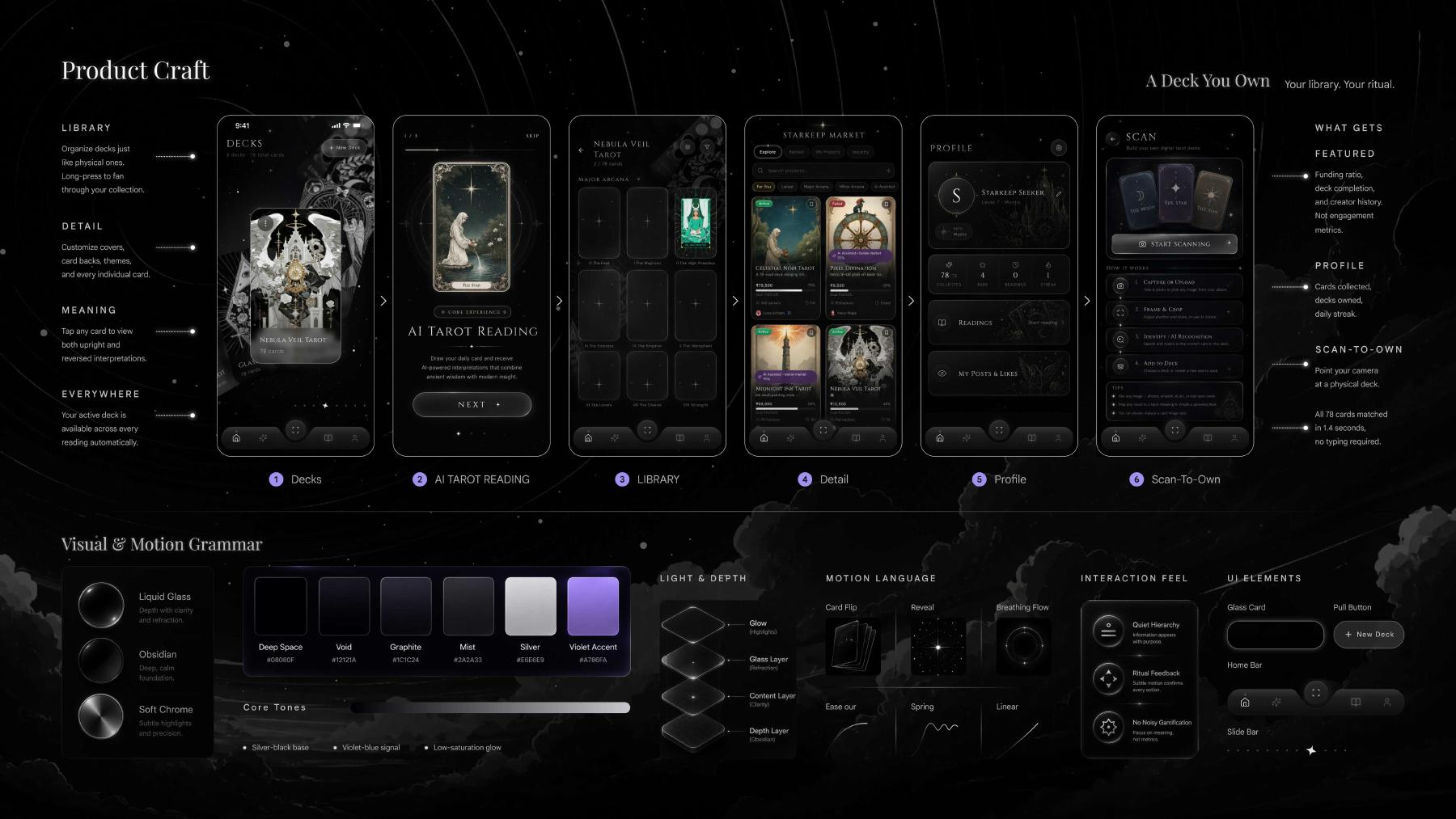 StarKeep library, marketplace and scan-to-own