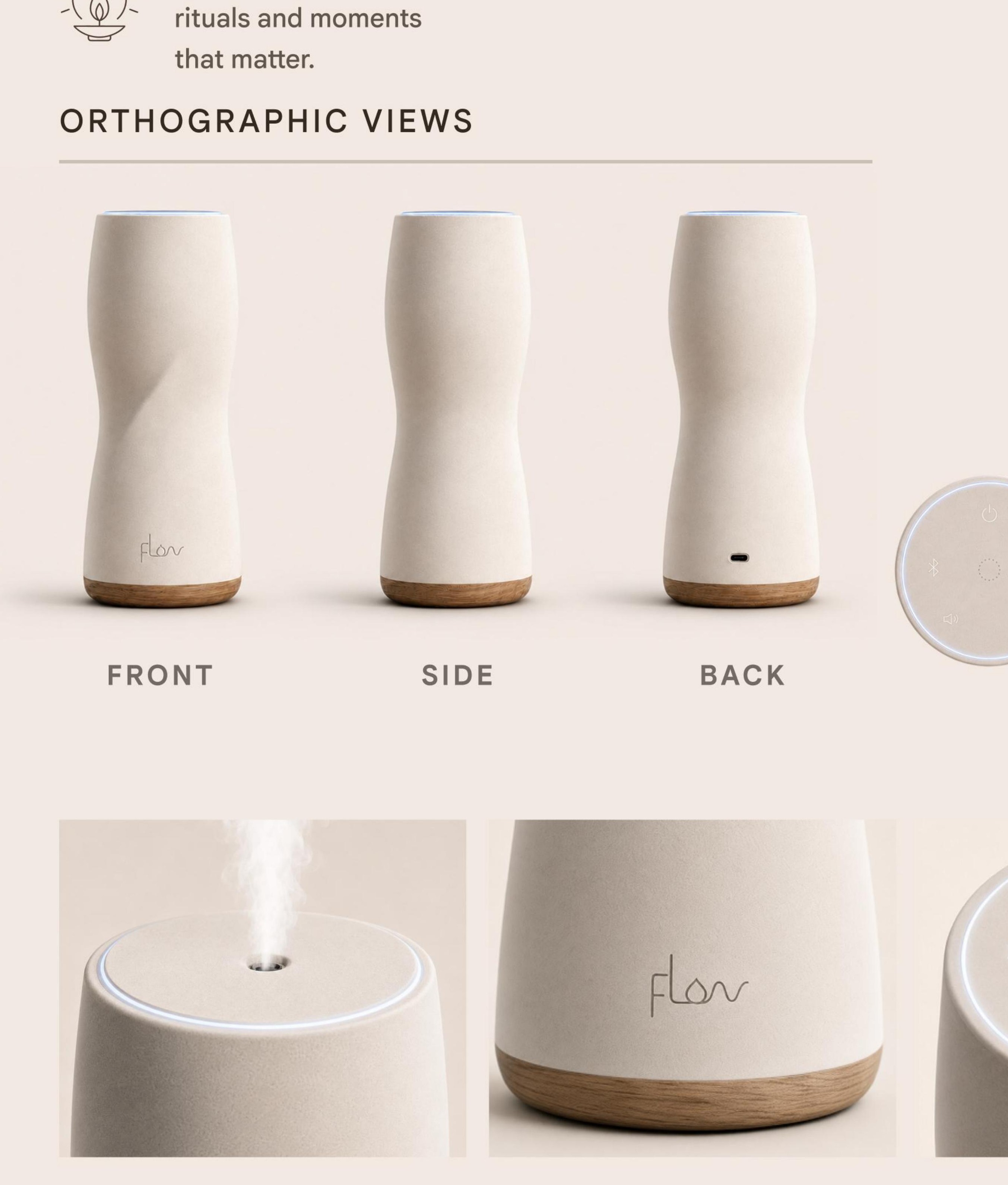 Orthographic and detail views